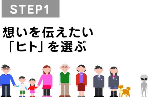 STEP1 想いを伝えたい「ヒト」を選ぶ